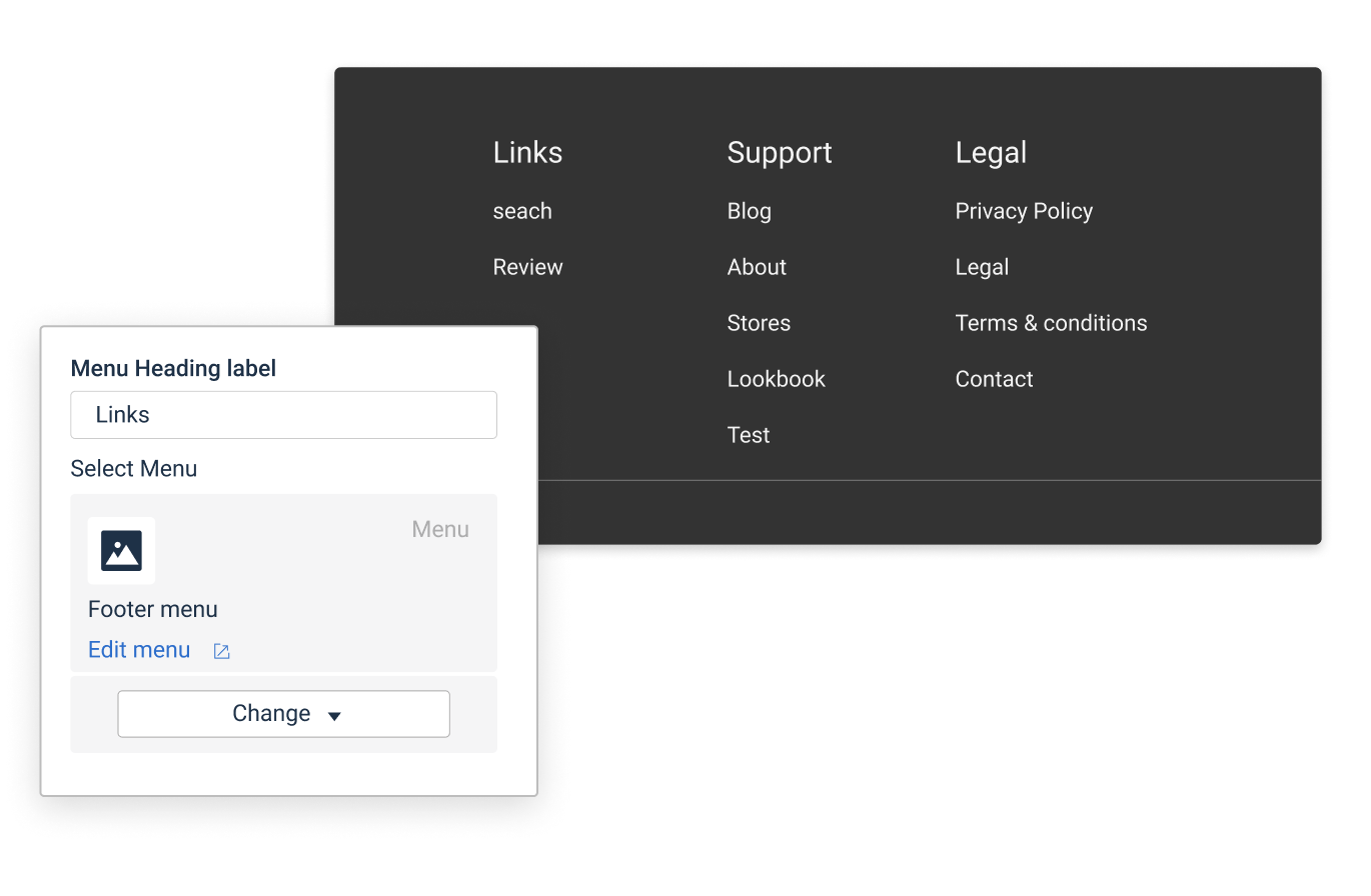 Show Additional Link Lists On Footer